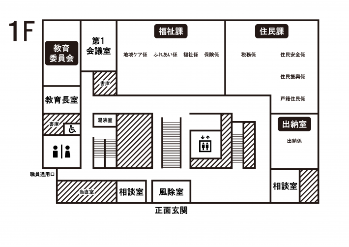 1F庁舎案内