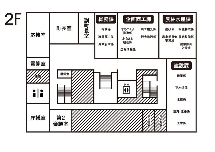 2F庁舎案内