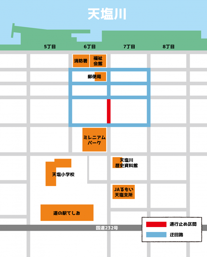 迂回路図（R7）